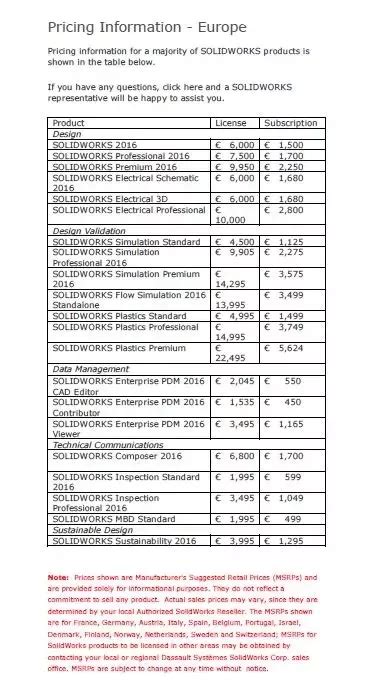 solidworks price per month.